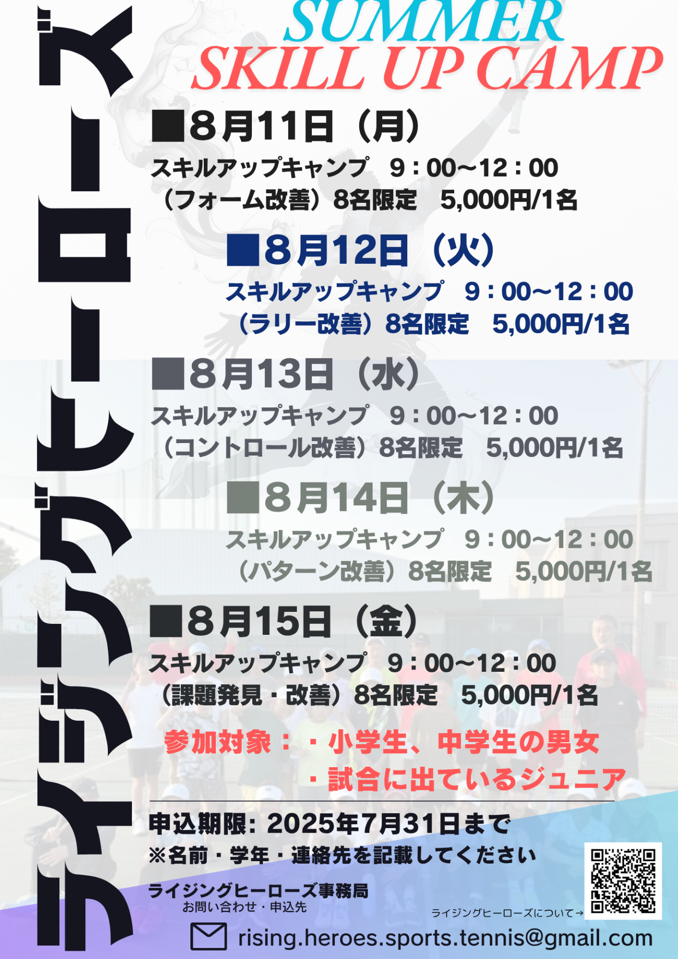ライジングヒーローズスキルアップレッスンフィードバック　～詳細解説～