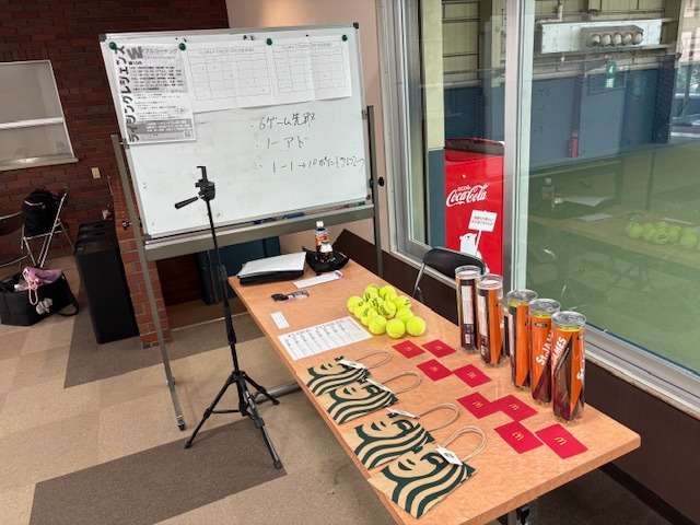 ～自分の感性を信じて言動し毎日1ミリ成長する～今日もなんとか無事に終了のFLORA FITNESS OPEN・・・