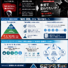 ～自分の感性を信じて言動し毎日1ミリ成長する～ライジングヒーローズからのダブルそしてトリプルへ・・・